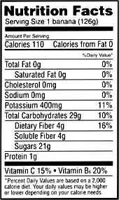 How Many Calories In A Banana