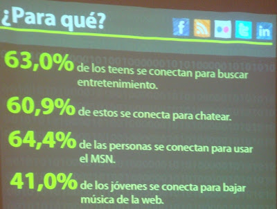 Imagen de la charla Todo por hacer en la web 2.0 con Gaby Menta