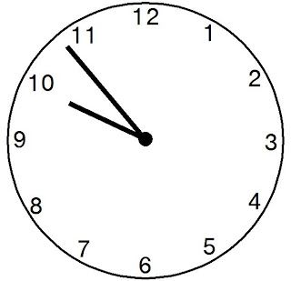 online analog clock