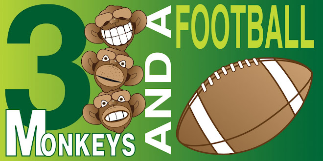 3 Monkeys and a Football