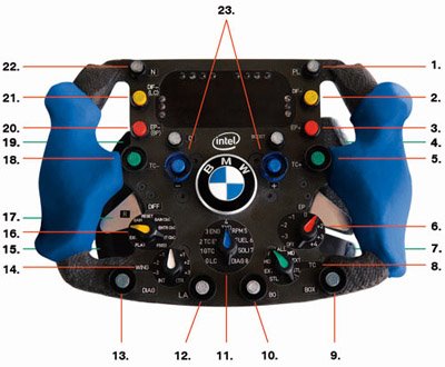 [steering-bmw.jpg]