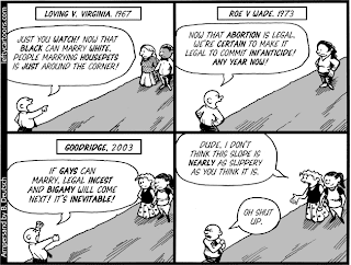 slippery slope downhill.