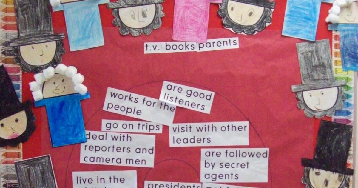 Kindergarten Chronicles: A Kindergarten Blog...: President's Day