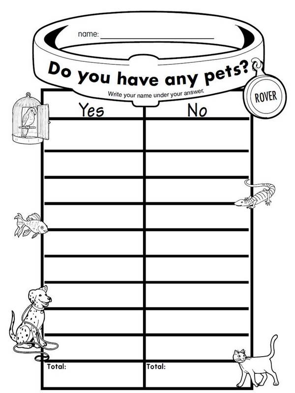 learningenglishesl PETS CHART ACTIVITY