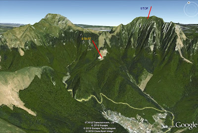 Statia meteo de pe Muntele Rosu Statia meteo de pe Muntele Rosu
