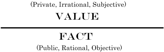 is faith rational or irrational Irrational faith david richards but what is holding's correct definition of faith, and is it any more rational than the three irrational ones he rejects. is faith rational or irrational Irrational faith david richards but what is holding's correct definition of faith, and is it any more rational than the three irrational ones he rejects.