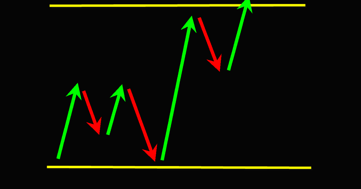 Tape trading strategy