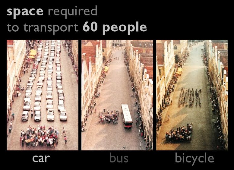 car+vs+bike+vs+bus.jpg