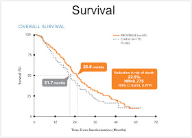 2010 Avastin avastin drug. avastin drug. 2010 Avastin avastin drug.