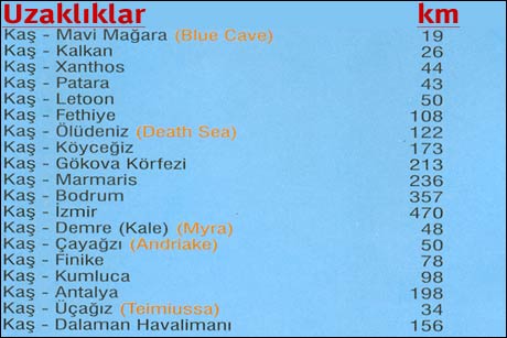 Fethiye Oludeniz Kas Sok Promosyonn Samba Turizm