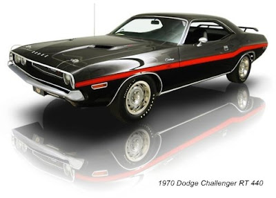 Dodge Challenger History: Generation, Models, Specs & More