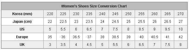 Asian Shoe Size Chart To Us