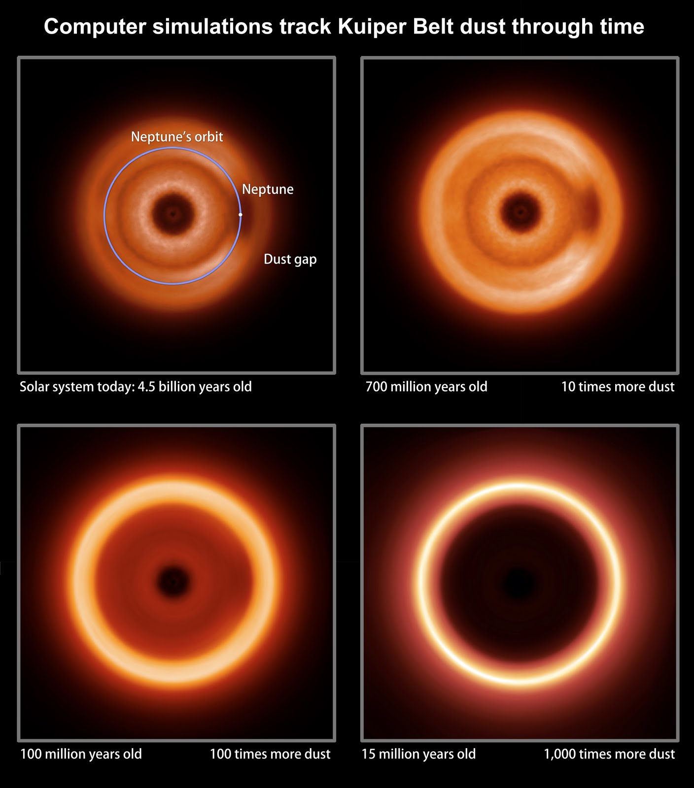 An Alien S Eye View Of The Solar System W Video
