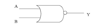 gerbang Nor x-or logic gate