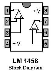 Ic 1458