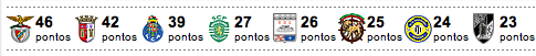 [classificação.png]