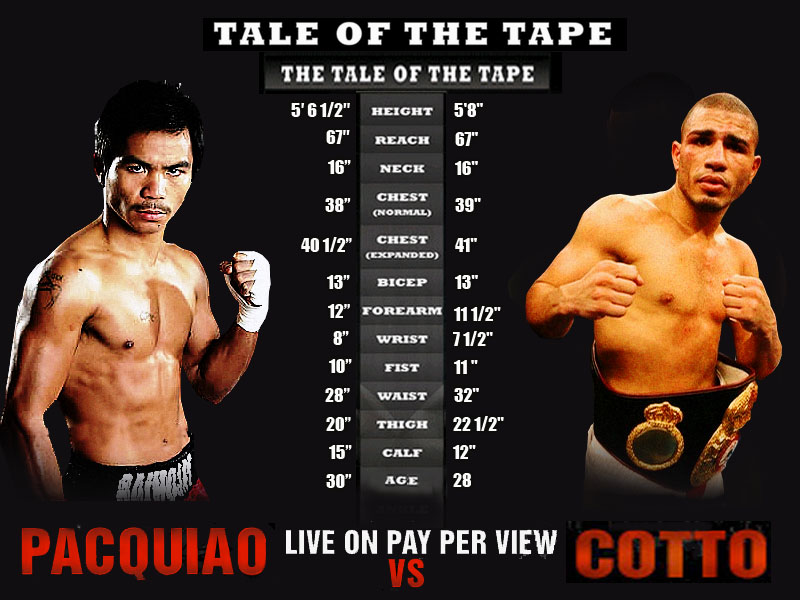 [manny-pacquiao-vs-miguel-cotto2.jpg]