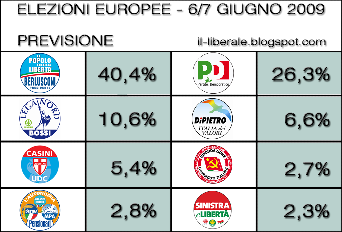 [PREVISIONE+copy.png]