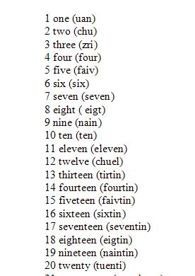 Numeros En Ingles 1 Al 100 Imagui