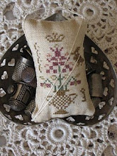 CONTEST DI NIKY'S CREATIONS