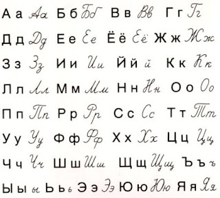 Studying the Russian language: Alphabet