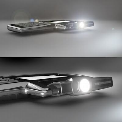 S-Vision Projector Phone