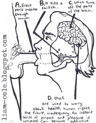 Suck Diagram