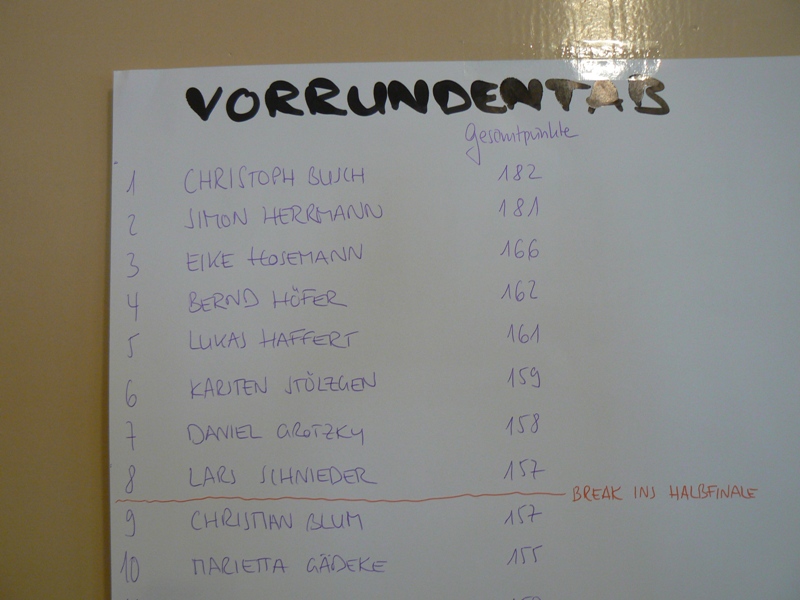 [080926+Masters+Cup+052.jpg]