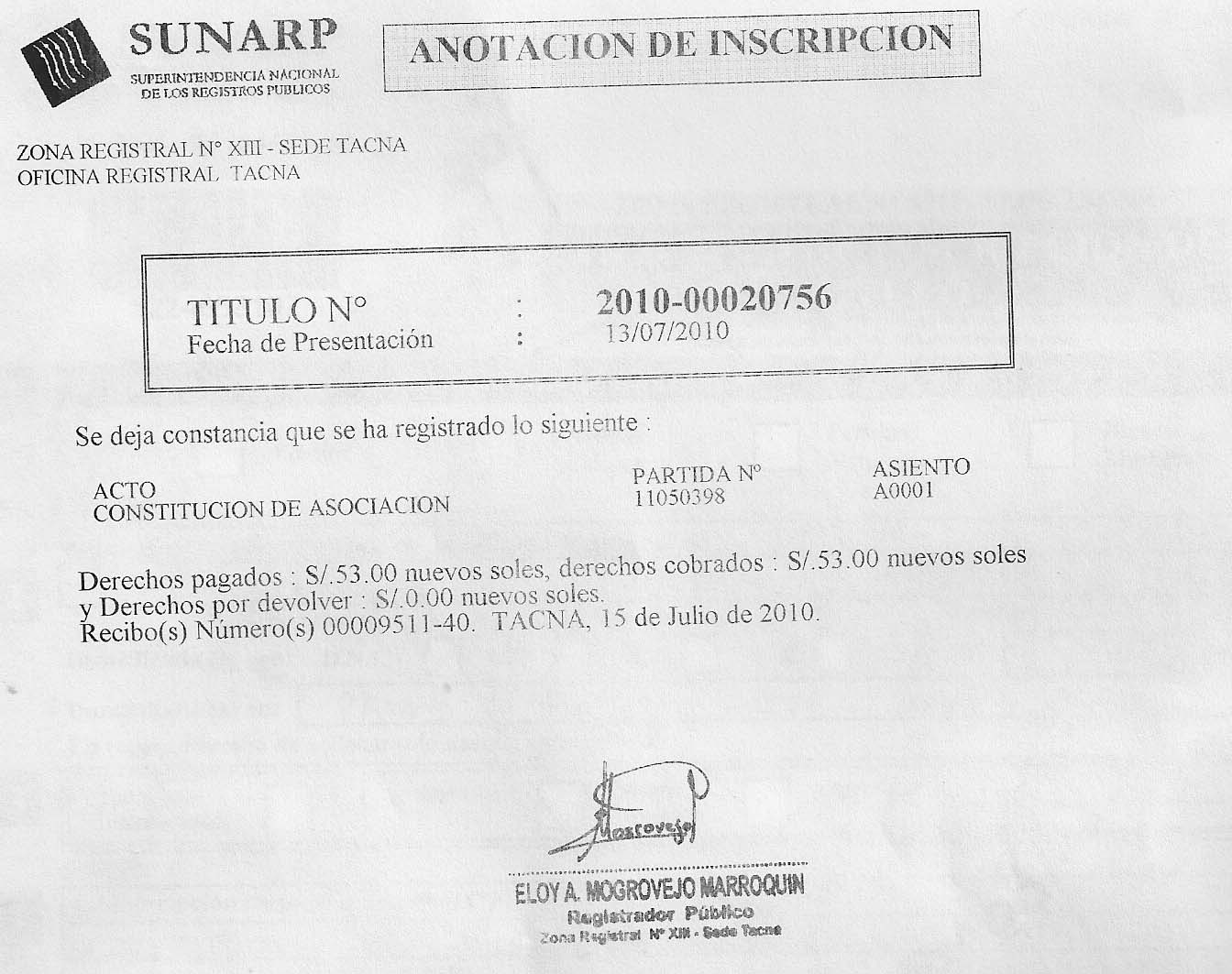 Actos Warning Letter