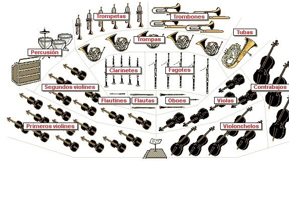 10 compositores de msica clsica claves en la Historia