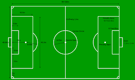 lapanan sepak bola