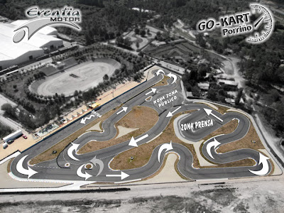 Circuito de Porriño Circuito+2