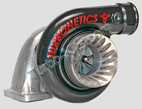 Turbocharger explained in