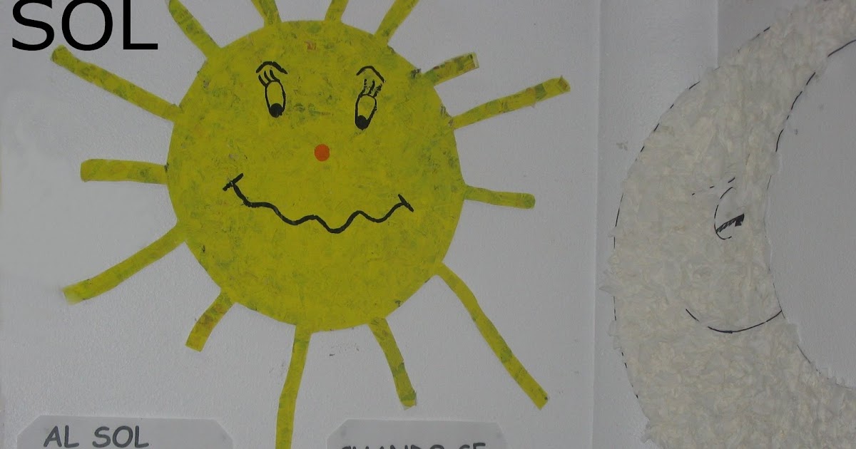 Infantil Proyecto El Espacio Decoraci Ef Bf Bdn De Aula Infantil Proyecto El Espacio Decoraci Ef Bf Bdn De Aula