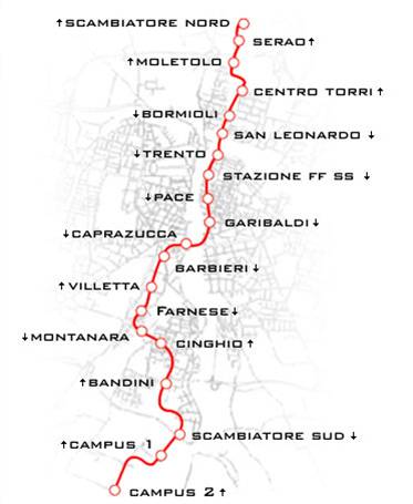 [Metropolitana+Parma.jpg]