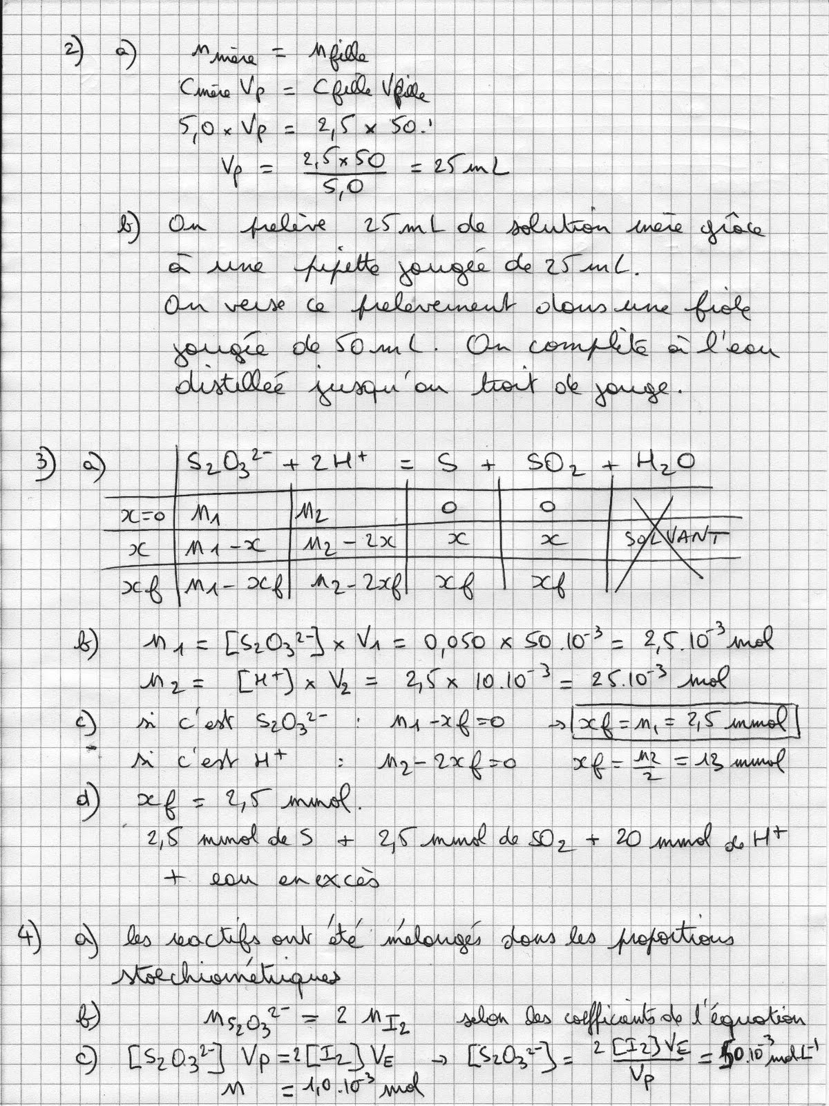 rencontre de chimie organique marseille
