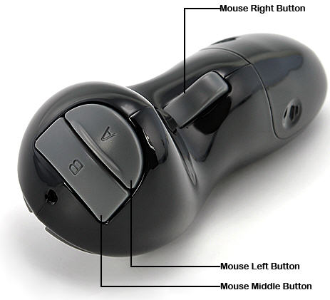 Joystick Mouse Wireless