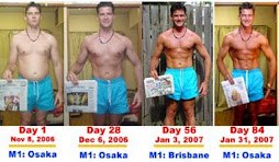 Successful Body Transformations