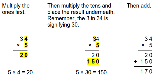 Teaching long multiplication a.k.a multiplying in columns)