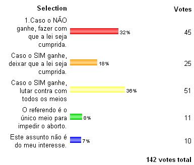 [aborto1.JPG]