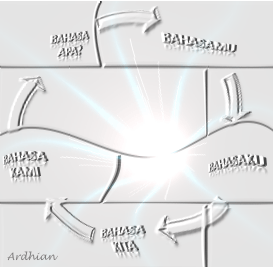bahasa jawa
