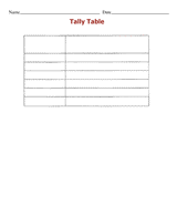 Mrs. Avery's Grade 2 Class: Math