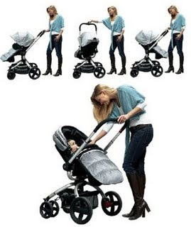 mothercare spin pushchair