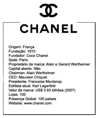 Coco Chanel Funeral