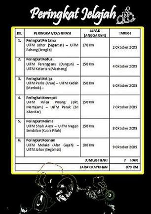 JADUAL KAYUHAN