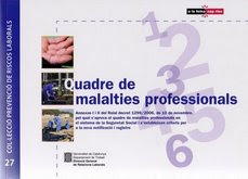 QUADRE DE MALALTIES PROFESSIONALS