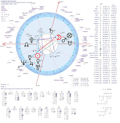 Geocentric Astrology Chart - 2010 Chile Earthquake Geocentric Astrology Chart - 2010 Chile Earthquake
