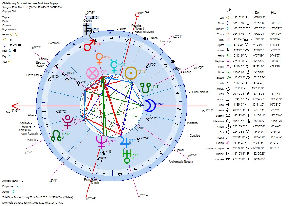 Calendar Ramnarayan Panchang : Search results for “ramnarayan calendar free download Calendar Ramnarayan Panchang : Search results for “ramnarayan calendar free download
