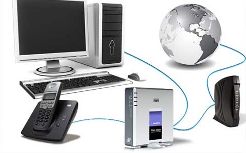 Best free voip options
