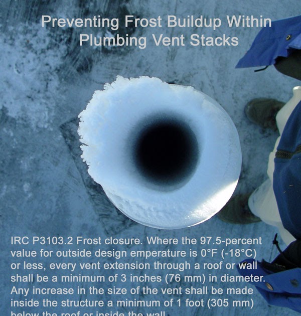 Helpful tips from National Builder Supply Frozen Vent Pipes Can Cause